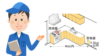 ガス漏れ警報器のご使用に当たって